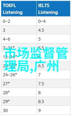 集成电路产业高薪现象背后的原因与影响