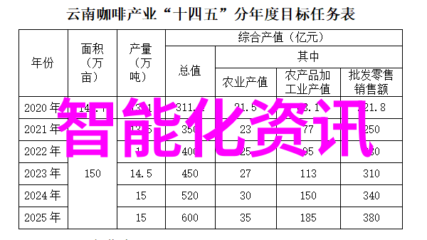 曝气式硅橡胶膜管厂家 保温管