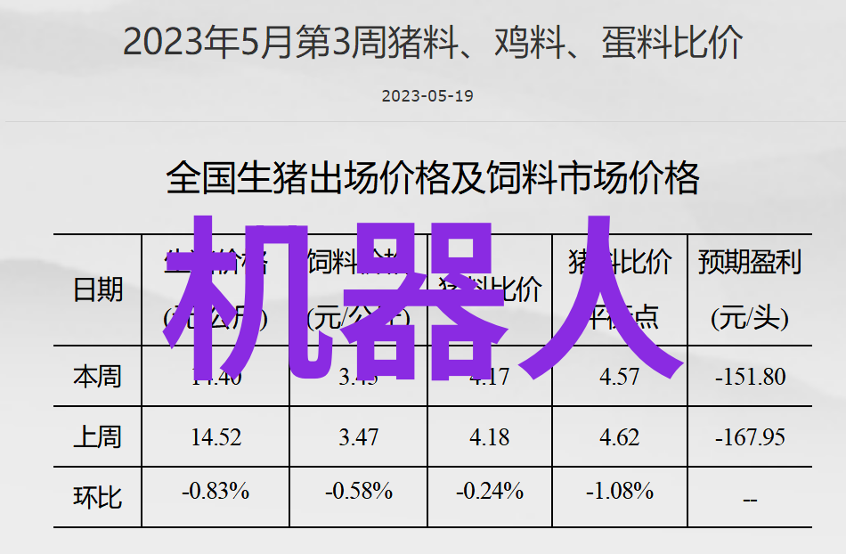 安装和维护提高HDPE給供應商提供的給排water系统性能