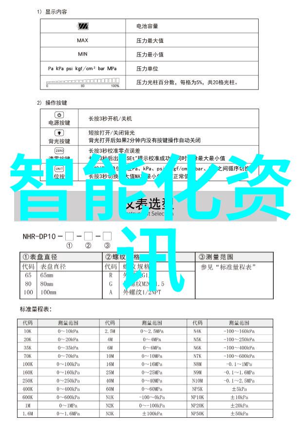 黄河水利职业技术学院我在这片土地上学到了流淌的智慧与激动人心的梦想