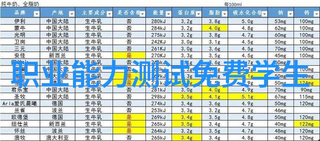 智能制造的十大关键技术从零到英雄教你如何把工厂变成机器人城