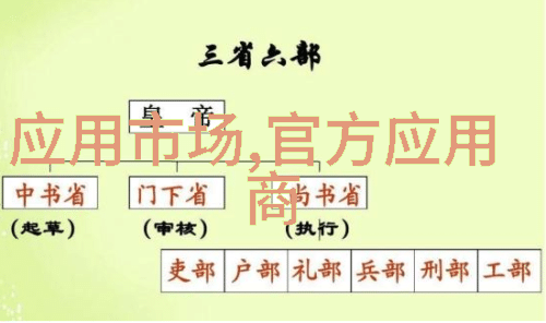 财经网银理财悦享利系列理财产品如同一位精明的园丁待到果实成熟便收割而已WPHF23M13002期在达