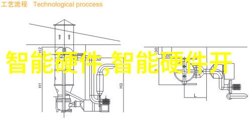 新浪财经网金融界的风云变幻