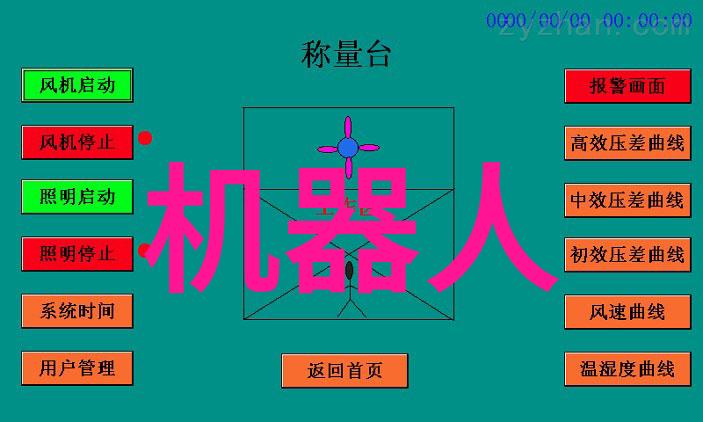 山东财经大学燕山学院-追逐财富梦想的学子们