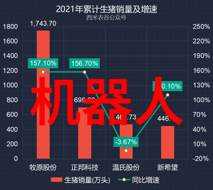 桃之新秀探秘新品种桃苗的魅力与挑战