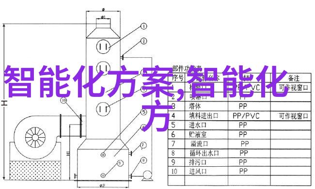 国际上最先进的智能交通网案例有哪些值得学习