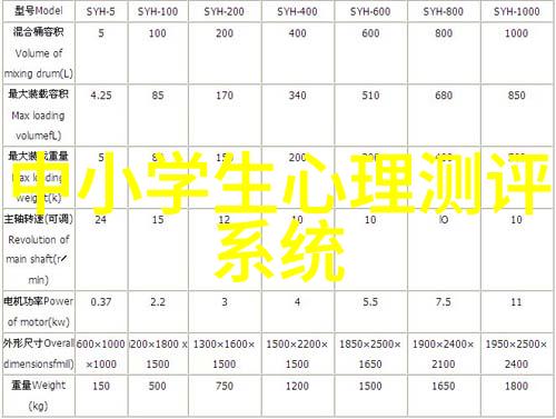 工业黑科技高级制造机器人系统