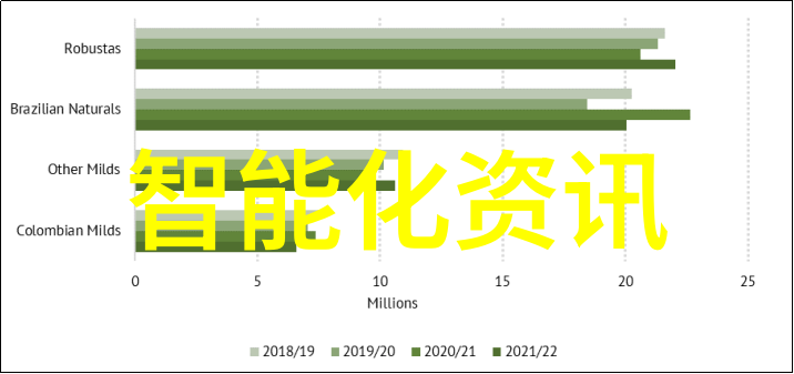 芯片价格表揭秘晶片市场的数字密码