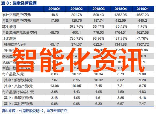 龙芯工业生态方案重磅发布构建自主工控产业新生态