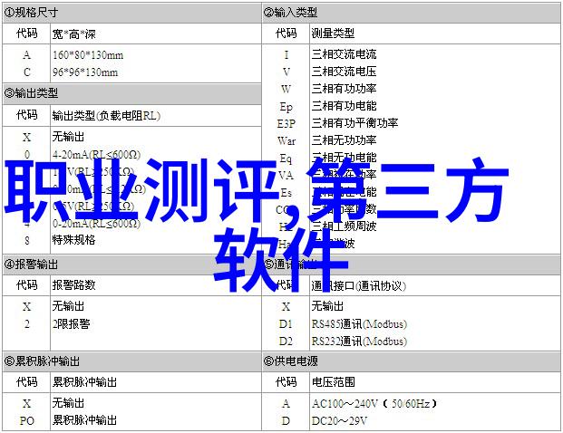 报告书摘要的精准撰写技巧让关键信息闪耀前行