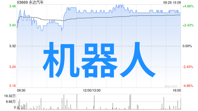 2024年的机遇与挑战探讨深度参与全球竞争的顶尖深圳自控科技公司