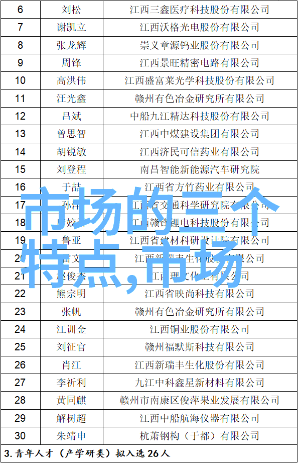 以人为本的公共空间设计在智能化改造过程中扮演怎样的角色让我们一起探索这一主题于博览