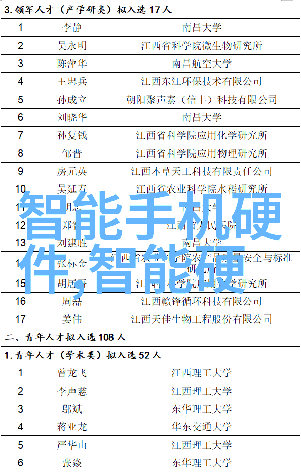 智能评估新纪元解读八大关键指标