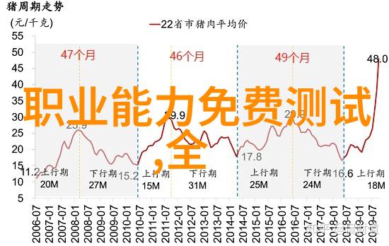 帝台娇一代歌后的传奇故事