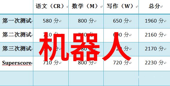 千亿芯片大骗局揭秘科技行业的巨大欺诈