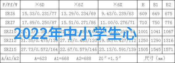 中兴随身WiFi6 5G便携路由器将正式登陆国内市场