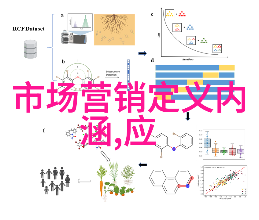 智能评判人工智慧测评系统的双刃剑