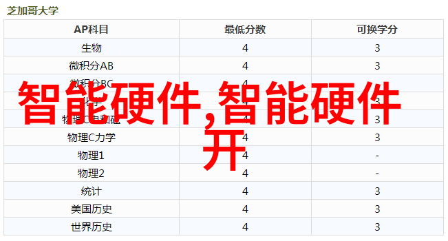 数据透视双11家电市场静音背后跳蚤交易活跃迹象