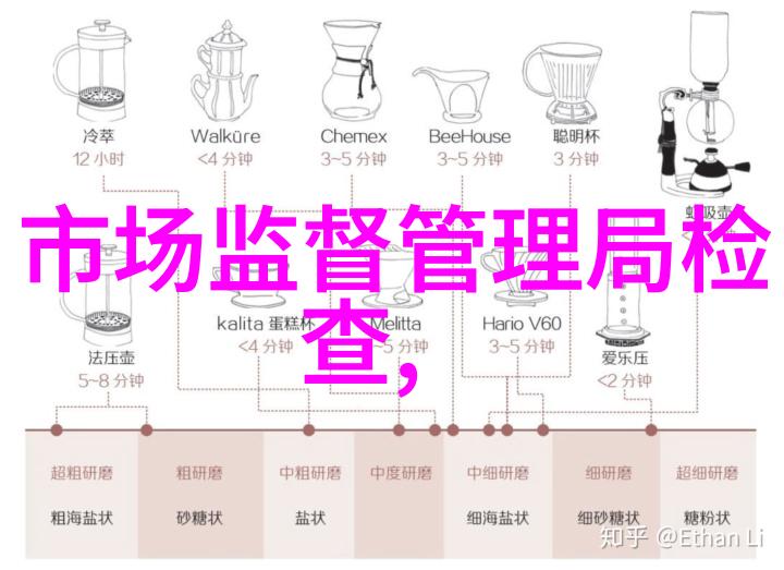 中国智能制造装备产业发展现状我来给你一篇智造新篇章中国智能制造装备产业的腾飞