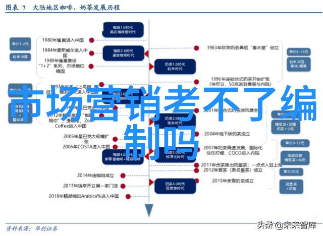 芯片巨头宣布验证华为正确-科技界巨擘联合声明华为芯片技术的先进性得到了我们的认可