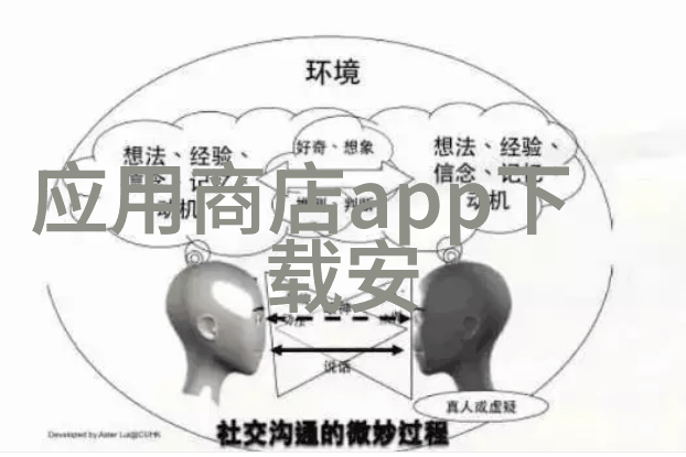 在食品安全领域国家第三方检测机构扮演了什么样的监督角色