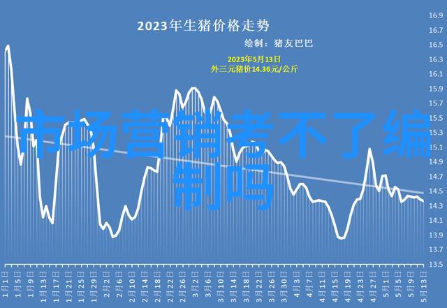 2022年华为现状真实情况 - 逆境中的坚韧华为2022年的转型与复苏