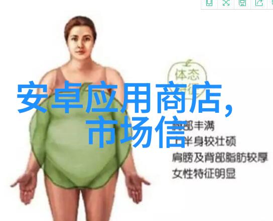 医院中应用的多种可穿戴技术设备简介