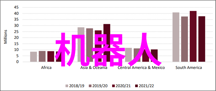 智能建造专业坑不坑我是怎么从专业到坑中的智能建造的真实故事