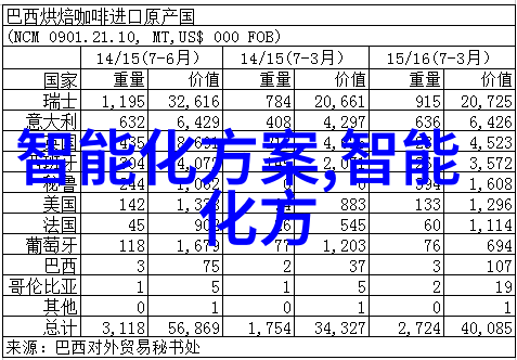 全国建筑市场监管公共服务平台筑梦新篇章的智慧大师手中