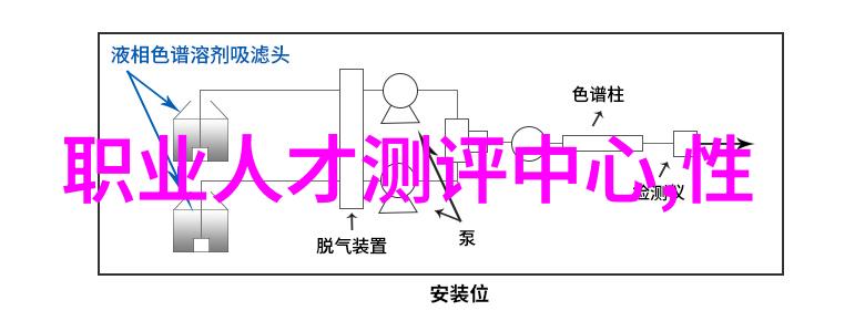 主题我是不是已经穿戴了一台智能手机