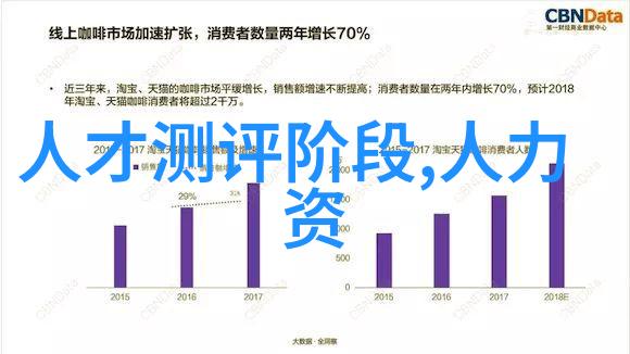 人工智能的新眼睛机器视觉技术的发展趋势有哪些