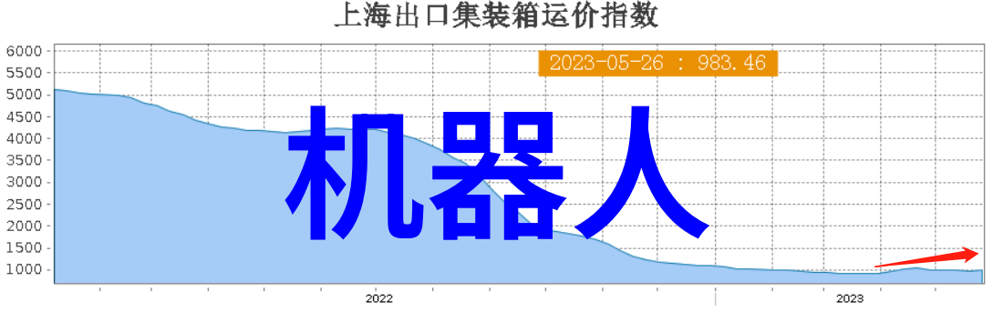 北斗星辰引领未来芯片革命的新篇章