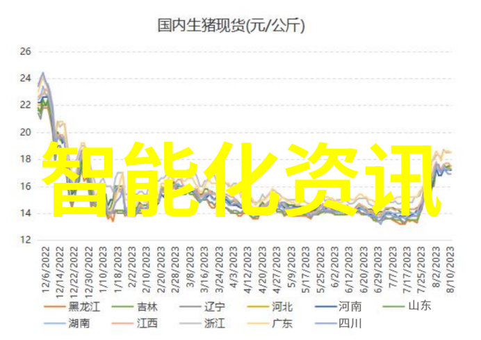 探索3元店货源的秘密基地揭秘批发市场的真相