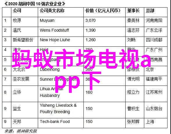 小商品流转之舞市场的脉动与城市的呼吸