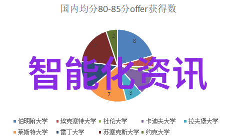 不锈钢桶容量巨大价格如山201不锈钢板一吨钱数变化无常