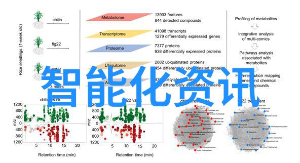 主题我智能制造专业后悔了从机器人到失业的倒计时