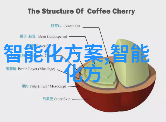 编制高效申请报告的艺术掌握格式范文模板的技巧