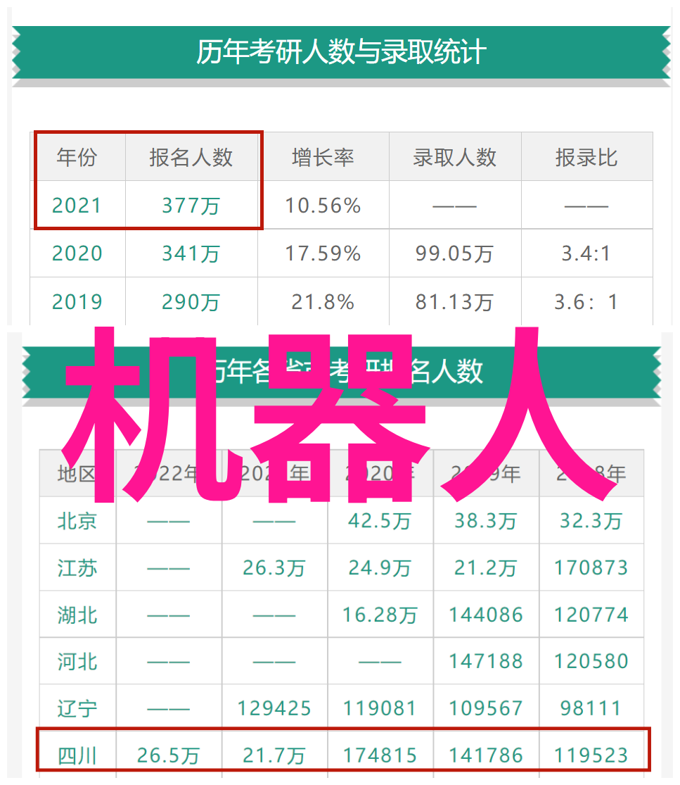 政策调整对a股市场影响有多深远