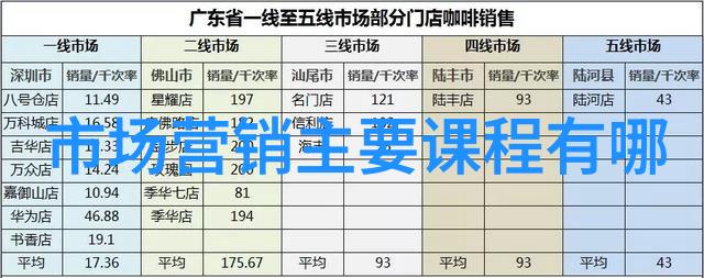 未来的制造业依靠汇川技术展开蓝图