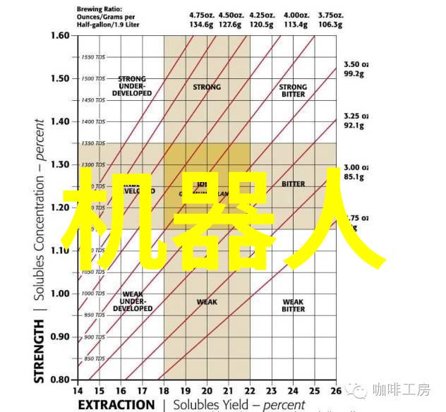 功率电子开关掌控电力流动的科技魔法师