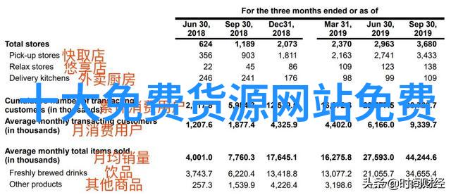 智能手表健康监测-穿戴式医疗智能手表如何成为你健康生活的守护者