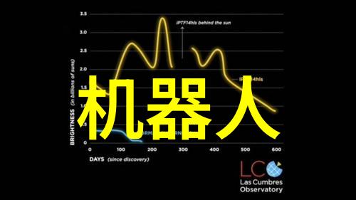 被体育课老师C的一整节课一场意料之外的体验