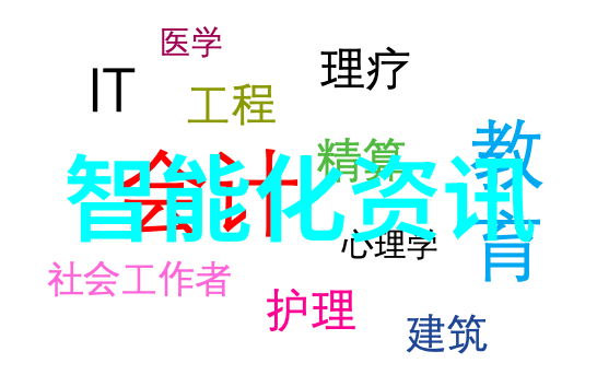 绿色智选麦基琳9000s环保技术解析