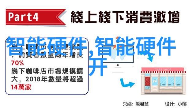 工作绩效评估构建高效的个人工作报告模板体系