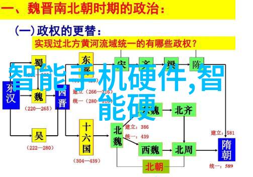 智能交通监控系统我是如何让城市交通变得更智慧的