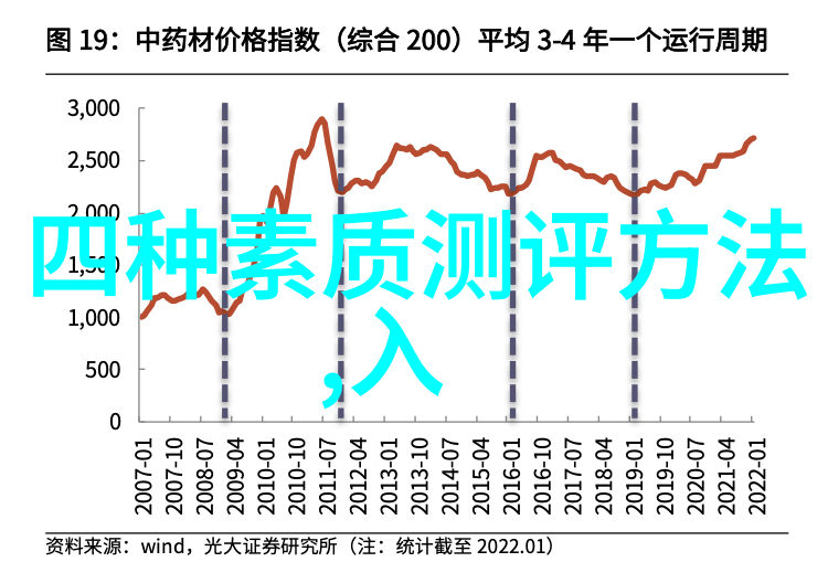 智能革命带动就业深度探究智能装备与系统领域的新兴岗位机遇