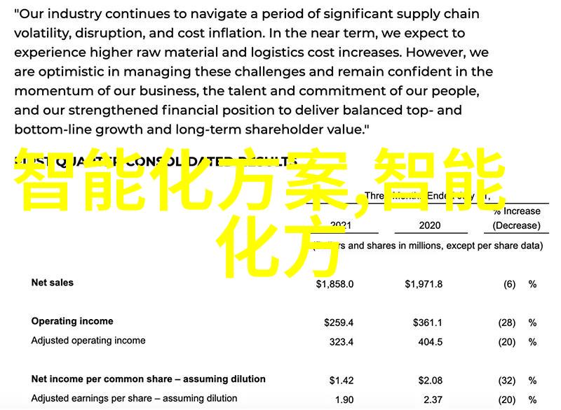 云计算环境下大规模集群系统的高性能芯片组选择与配置策略