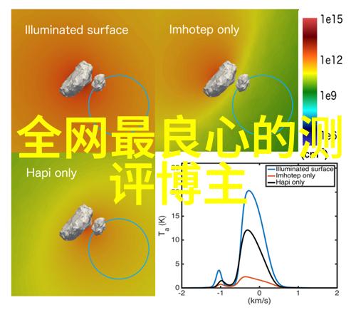 新浪财经网我是如何通过理财大师系统赚取额外收入的