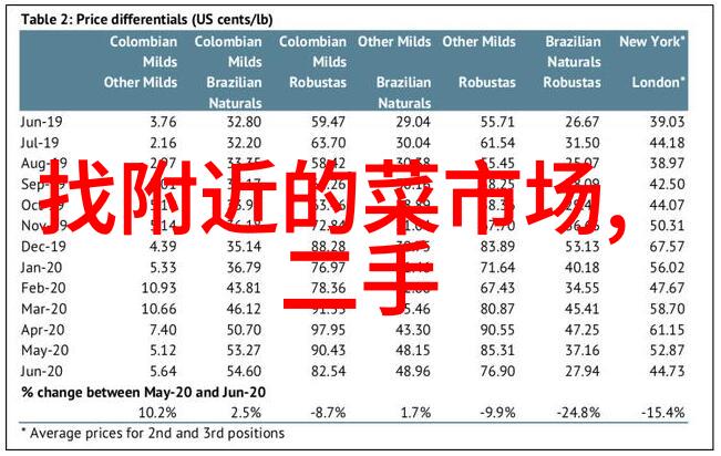 浙江财经大学教务处岁月里的学术纽带