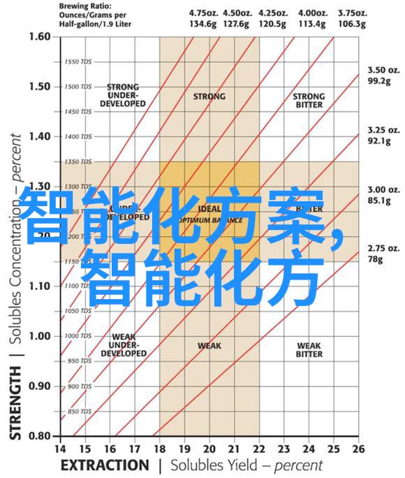 批发市场进货渠道优化专业的供应链管理系统